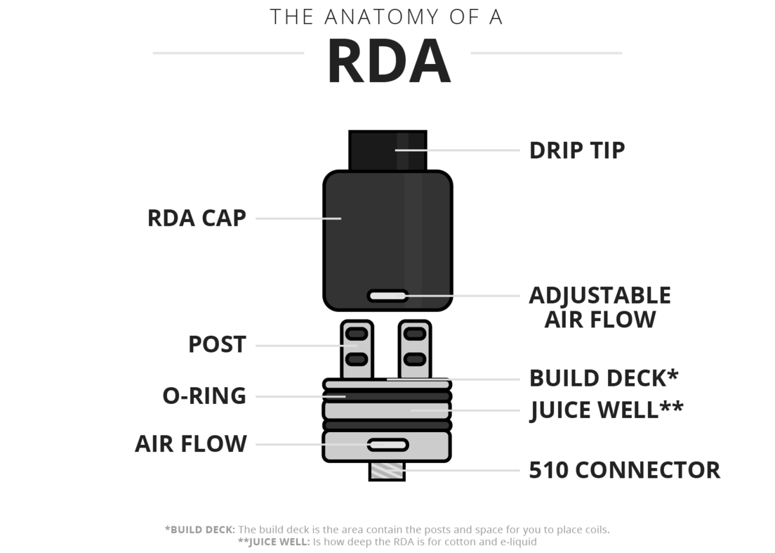 RDA TANK IRELAND