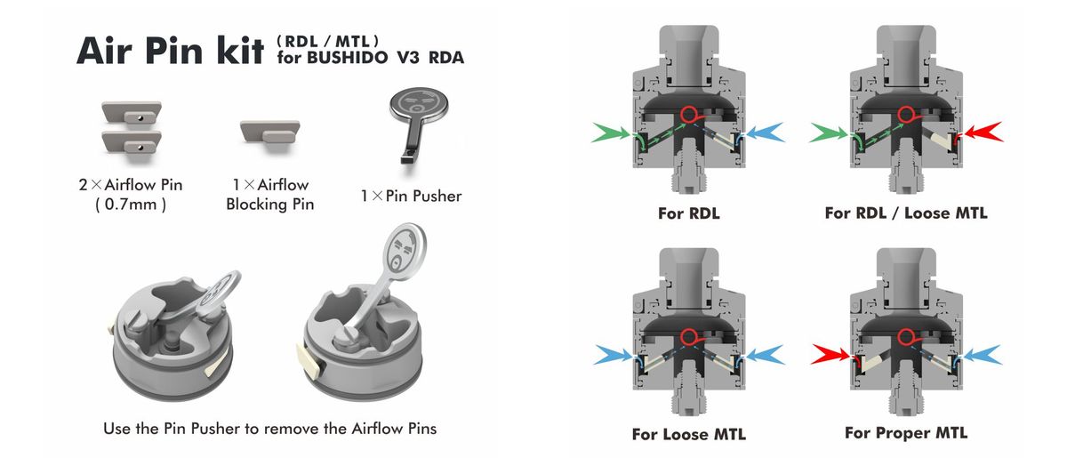 bushido_airflow_control