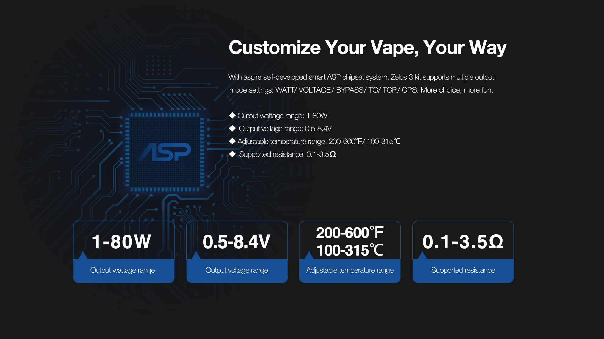 Aspire zelos 3 kit ireland
