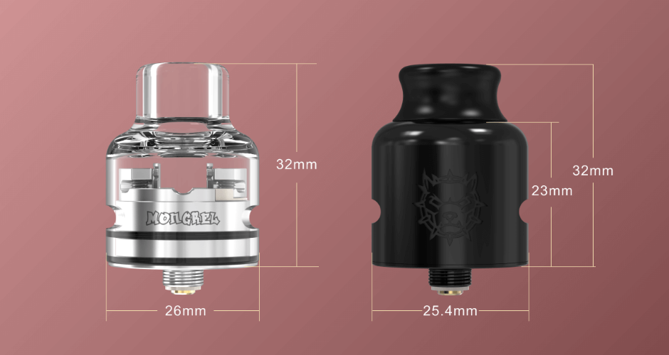 Mongrel-rda-ireland